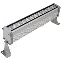LED PASAJI 12 WATT 35CM LED WALLWASHER LP2004