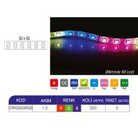 ERKLED 12 VOLT ÜÇ ÇİPLİ DIŞ MEKAN RGB ŞERİT LED ERK2040RGB