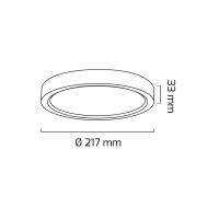 GOYA 18 WATT SIVA ÜSTÜ YUVARLAK LED PANEL ARMATÜR GY 1883-18